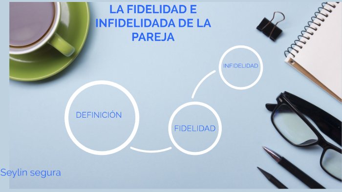 La fidelidad e infidelidad en la pareja by Seylin Segura Fajardo on Prezi