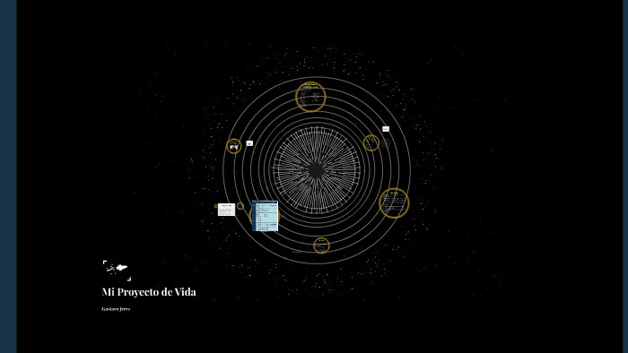 MI Proyecto de Vida by Gustavo Jerez on Prezi
