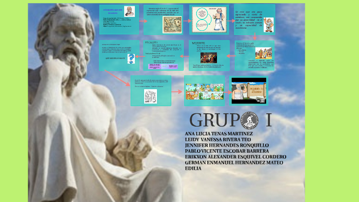 Lugar de nacimiento 469 Alopece, Atenas by pablo escobar on Prezi