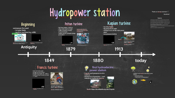 Hydropower station by Antonia Zafiratos on Prezi