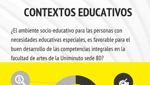 INFOGRAFIA CONTEXTOS EDUCATIVOS by paola ostos on Prezi Design