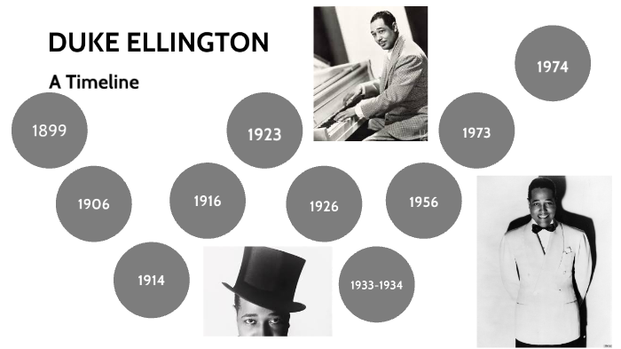 Duke Ellington- Timeline by Erin Fogo on Prezi