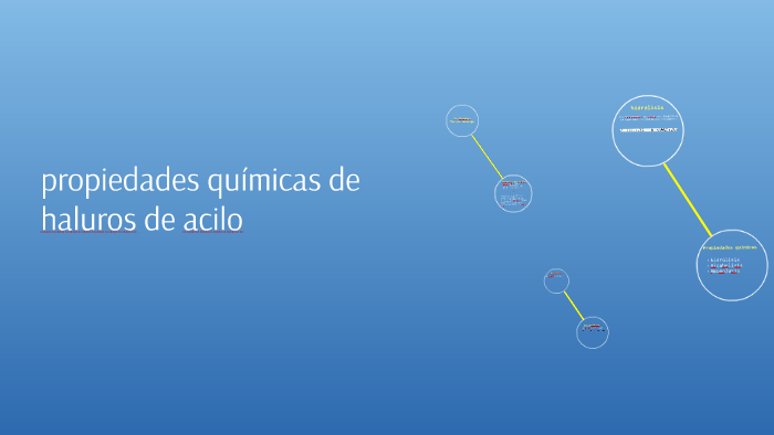 Propiedades Quimicas De Haluros De Acilo