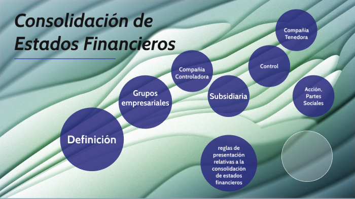 Consolidación de estados financieros, Cuestionario by Max machado