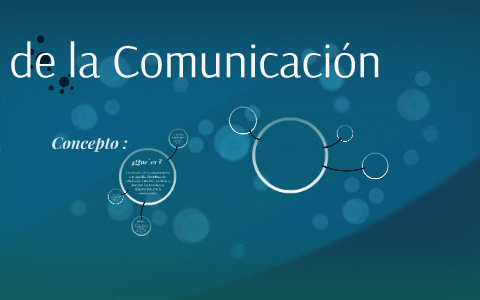 Ciencias de la Comunicación by ROSALIA MELLADO on Prezi