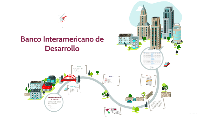 Banco Interamericano De Desarrollo By On Prezi