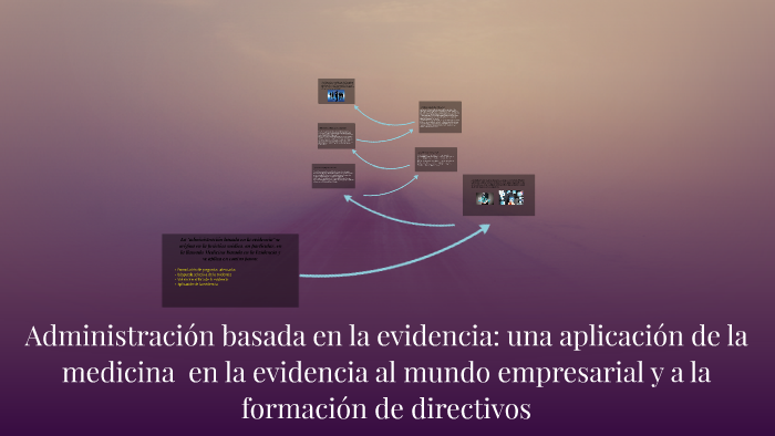 Administración basada en la evidencia: una aplicación de la by on Prezi