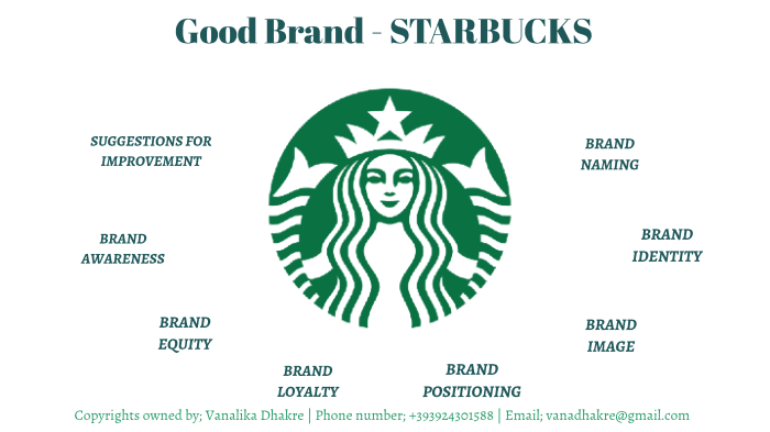 what-is-the-brand-identity-of-starbucks-best-design-idea