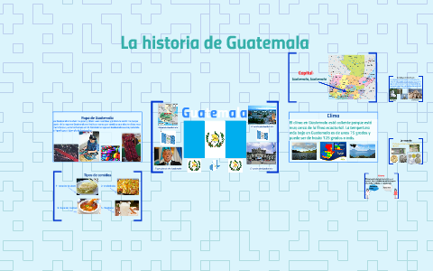 La historia de Guatemala by isabella martinez