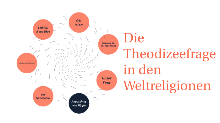 Die Theodizeefrage by Leon Jahns on Prezi Next