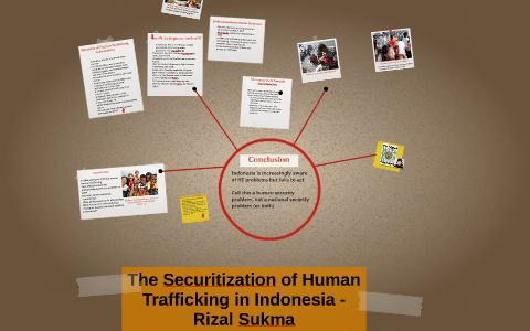 The Securitization Of Human Trafficking In Indonesia - By Brian Kraft ...