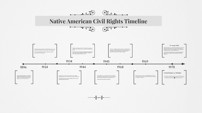 Native American Civil Rights Timeline By 7708