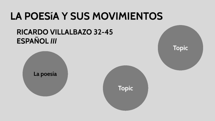 LA POESÍA Y SUS MOVIMIENTOS by 32-45 RICARDO VILLALBAZO MARIN on Prezi