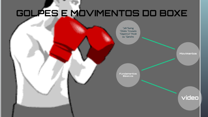 Use os movimentos do boxe como parte dos seus exercícios