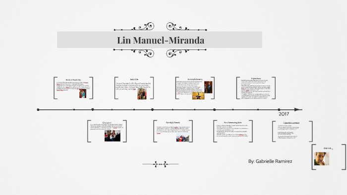 biography-lin-manuel-miranda-by-gabrielle-ramirez