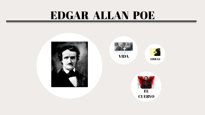 Edgar Allan Poe by daniela poveda bravo on Prezi