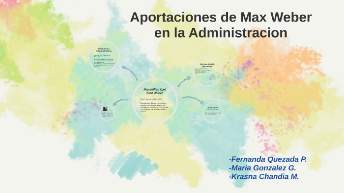 Aportaciones De Max Weber A La Administracion prezi.com