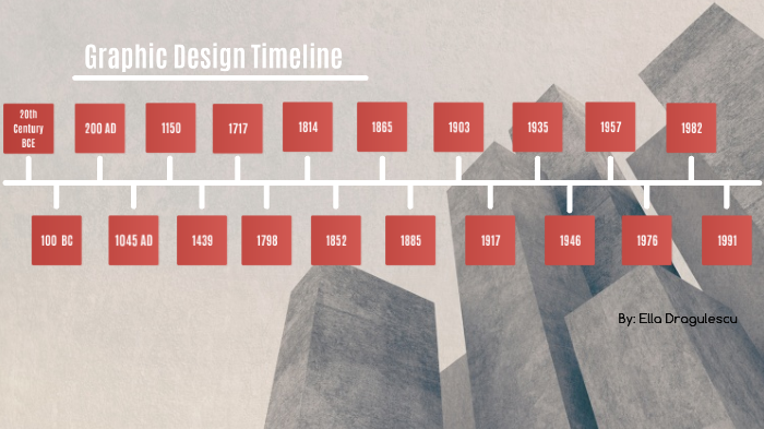 Graphic Design Timeline By ELLA DRAGULESCU On Prezi