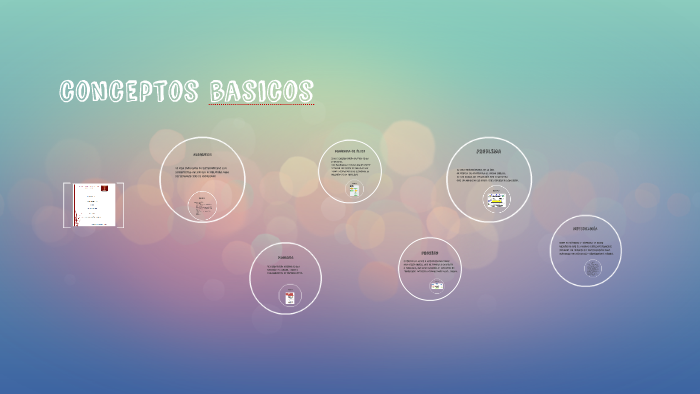 conceptos basicos by Anye CaIb on Prezi