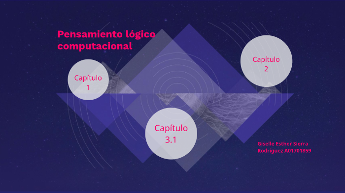 Mapa Mental by Gis Sierra on Prezi