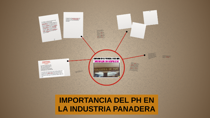 IMPORTANCIA DEL PH EN LA INDUSTRIA PANADERA by santiago martinez on Prezi