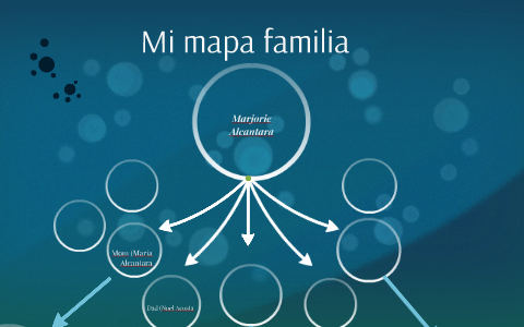 Mi mapa familia by Marjorie Alcantara on Prezi Next