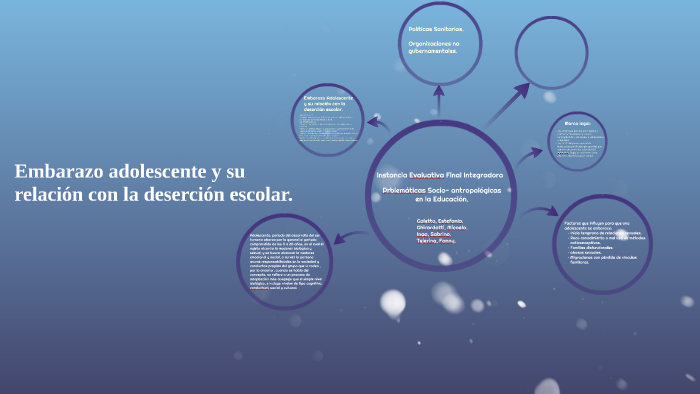 Instancia Evaluativa Final Integradora by Estefania Galetto on Prezi