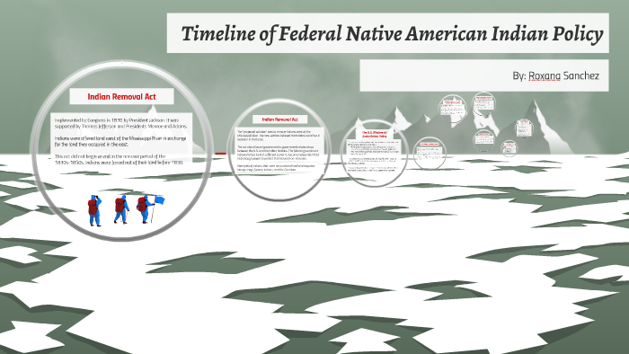 Timeline Of Federal Indian Policy By Roxana Sanchez On Prezi