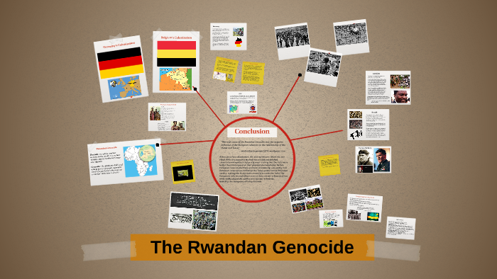 The Rwandan Genocide by Erykca Bermido on Prezi
