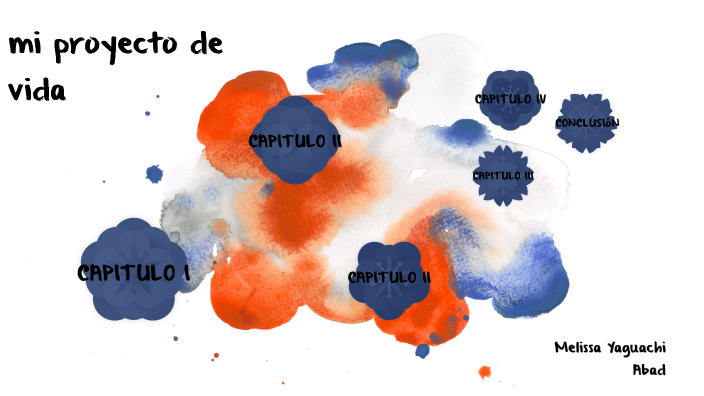 mi proyecto de vida by Mela Y on Prezi