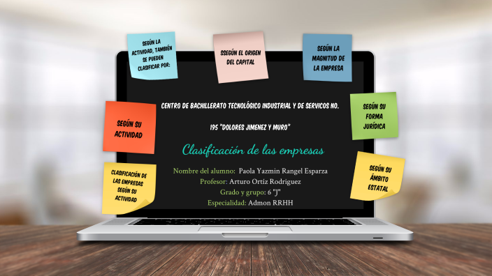 Clasificación de las Empresas by Paola Yazmin on Prezi