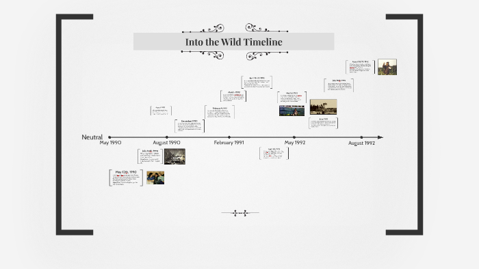 Into the Wild Timeline by Gunnar Gentry