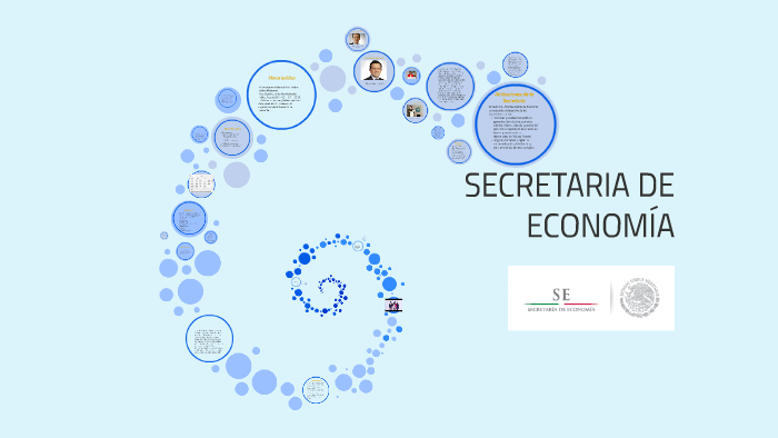SECRETARIA DE ECONOMÍA by María Andrea Barrena Merino on Prezi