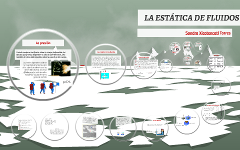 LA ESTÁTICA DE FLUIDOS by on Prezi