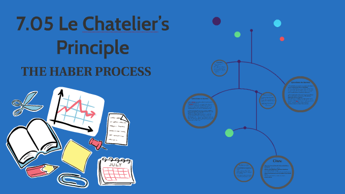 7.05 Le Chatelier’s Principle by Katie Woody on Prezi
