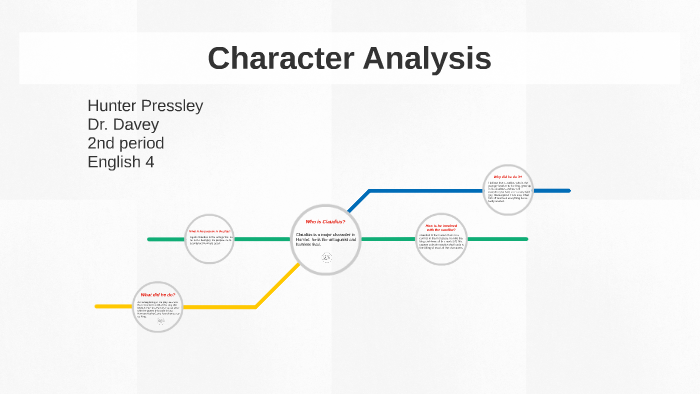 Character Analysis by Hunter Pressley on Prezi