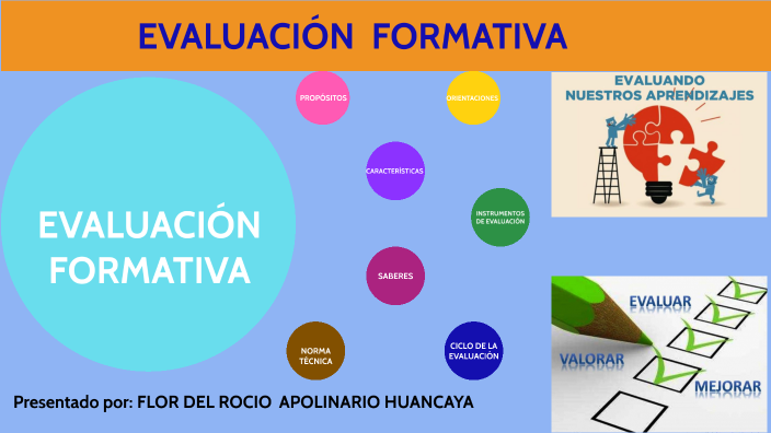 EVALUACIÓN FORMATIVA by FLOR DEL ROCIO HAYDEE APOLINARIO HUANCAYA on Prezi