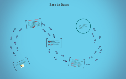 ¿Que es una base de datos? by ximena villalba on Prezi