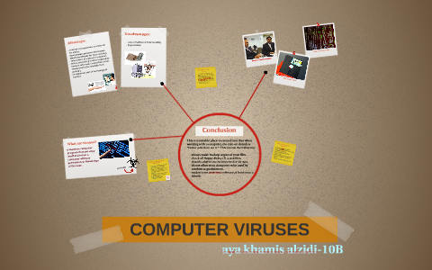 COMPUTER VIRUSES by aya alzidi on Prezi