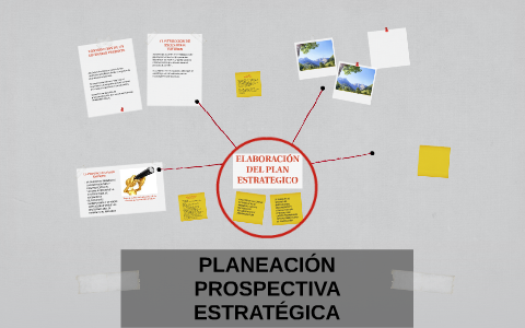 PLANEACIÓN PROSPECTIVA ESTRATÉGICA By On Prezi