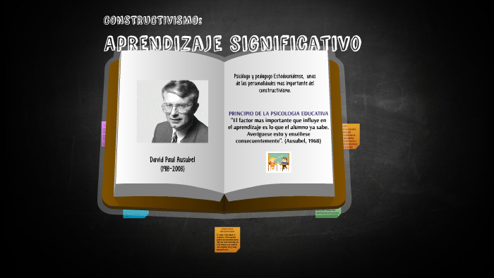 Aprendizaje significativo by Alejandra Retamal on Prezi