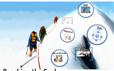 Project Risk Management by norhan mohamed on Prezi