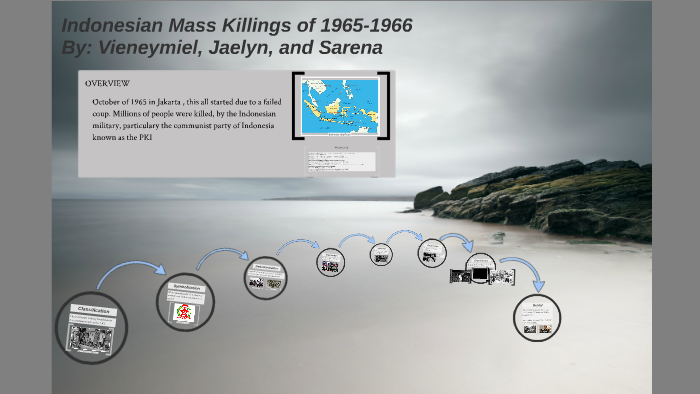 Indonesian Mass Killings Of 1965-1966 By Vieneymiel Montecillo