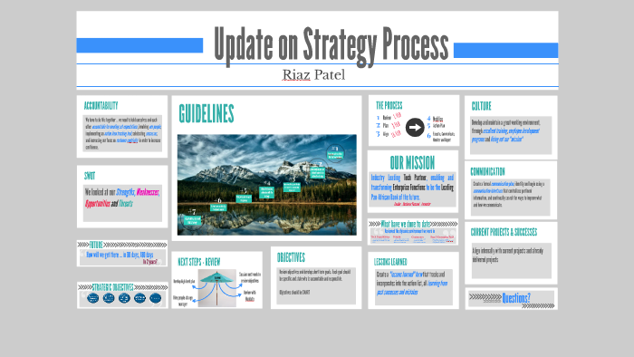 Strategy Process and Guidelines by Riaz Patel on Prezi
