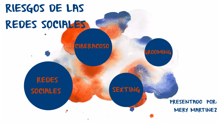 RIESGOS DE LAS REDES SOCIALES by Mery Elena Avila Martìnez on Prezi