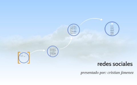 redes sociales by cristian jimenez on Prezi