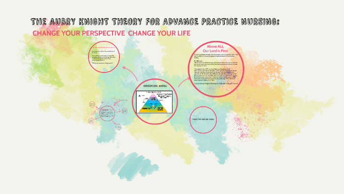 Knight Theory Example The AUBRY KNIGHT THEORY FOR ADVANCE PRACTICE NURSING: by Aubry Knight ...