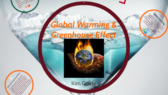 Greenhouse Effect Global Warming By Kim Grady