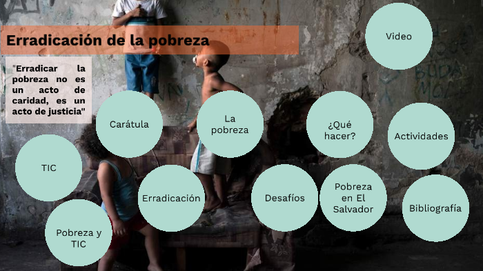 La Erradicación De La Pobreza Mapa Conceptual prezi.com