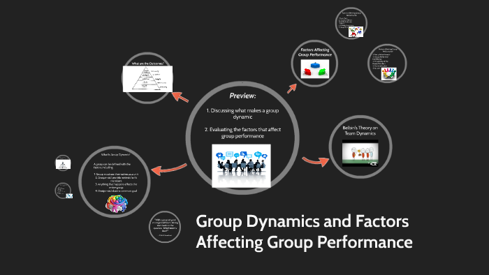 group-dynamics-and-factors-affecting-group-performance-by-katherine-daponte